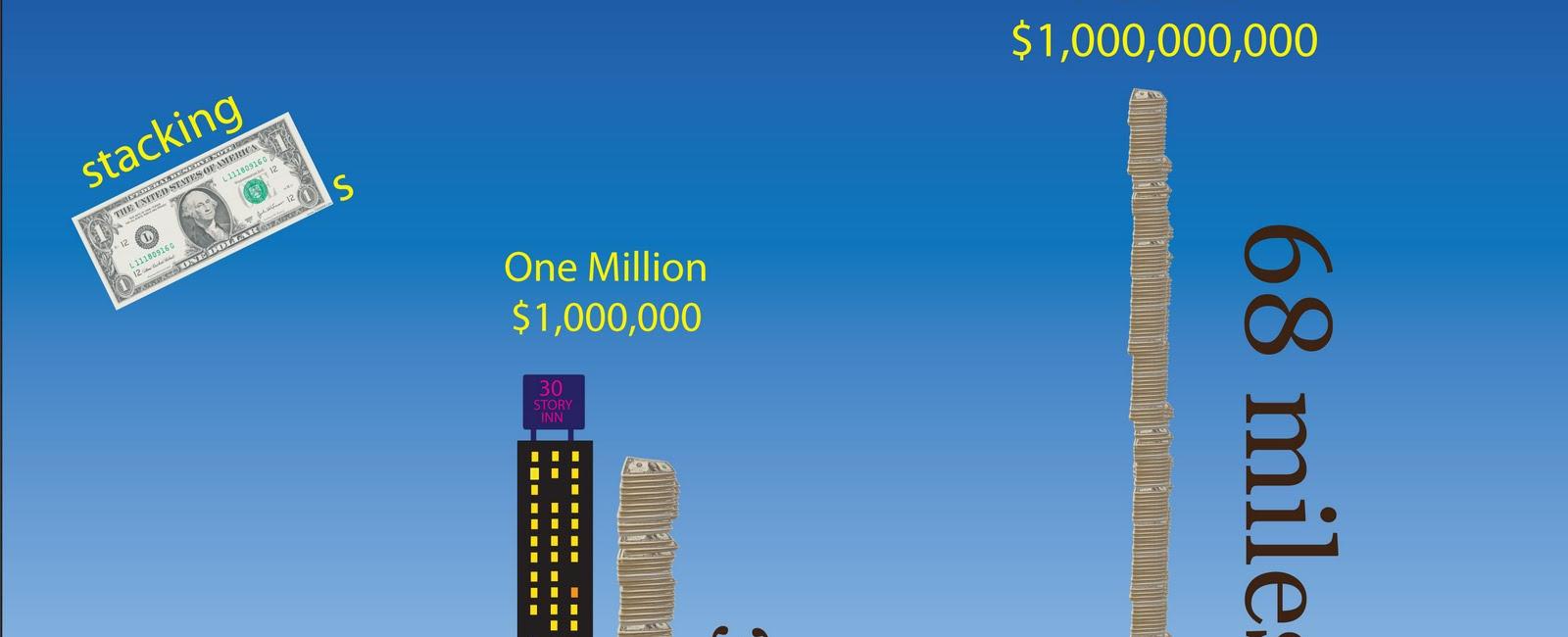 The earth has a mass of six trillion trillion kilograms did you know trillion trillion was a number it s hard to even imagine something that big