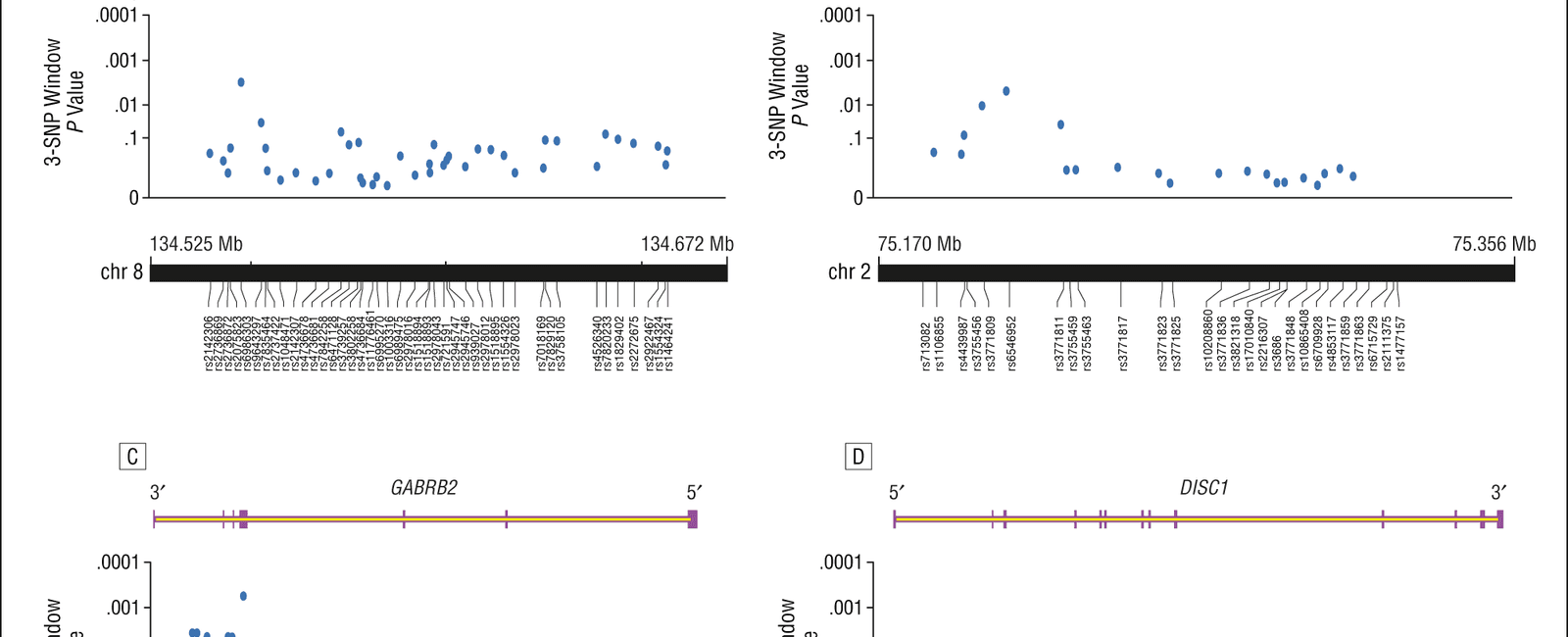 A big new genetic study published in the journal jama psychiatry concludes that waking up just one hour earlier could reduce a person s risk of major depression by nearly a quarter