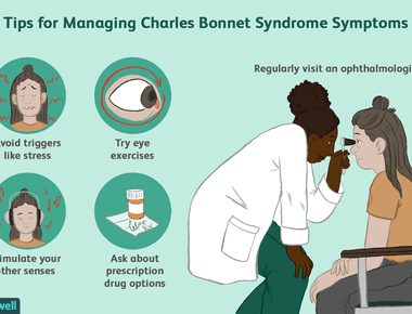 Patients with the charles bonnet syndrome may see small people and animals bright moving shapes or distorted and scary faces many people call this syndrome a portal to a parallel reality