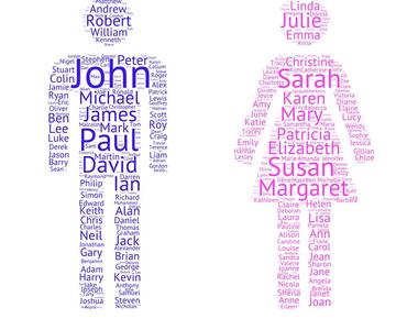 Smith jones and williams are the most common names in uk