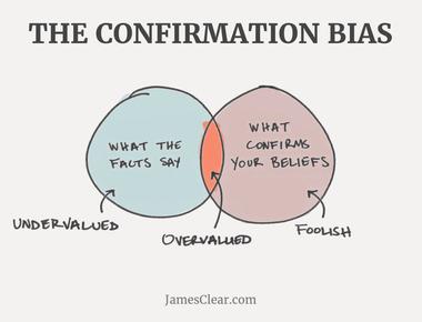 We unintentionally believe what we want to believe humans are victim to something called confirmation bias the tendency to interpret facts in a way that confirms what we already believe