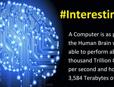 A computer as powerful as the human brain would be able to perform about 38 thousand trillion operations per second and hold about 3 584 terabytes of memory