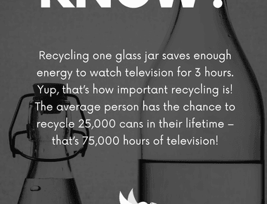 Recycling one glass jar saves enough energy to watch tv for 3 hours