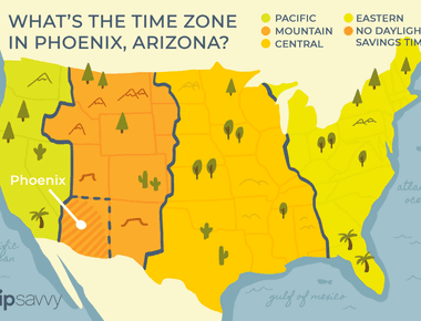 Daylight saving time is not observed in most of the state of arizona