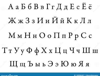 The script for the russian alphabet is called cyrillic which contains 33 letters