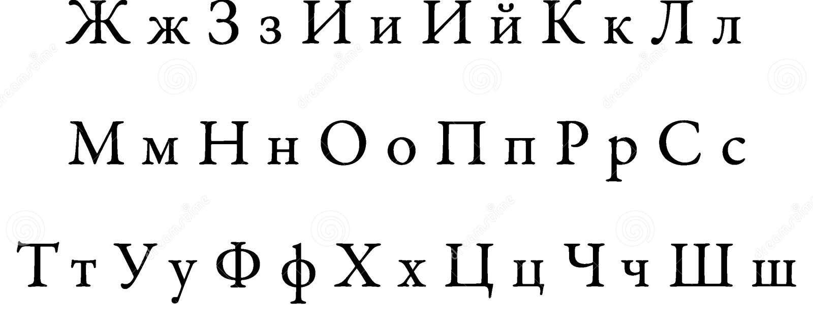 The script for the russian alphabet is called cyrillic which contains 33 letters