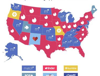 30 of americans have used dating websites or apps