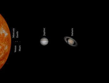 The solar system is rather large to say the least but believe it or not the sun makes up 99 86 of the solar systems mass yes you did read right that s unbelievable