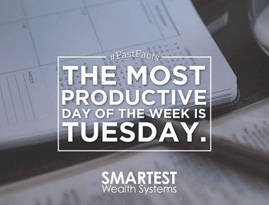 It turns out that tuesday is the most productive day of the week for getting things done at work