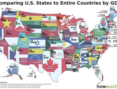 If texas was a country its gnp would be the tenth largest of any country in the world