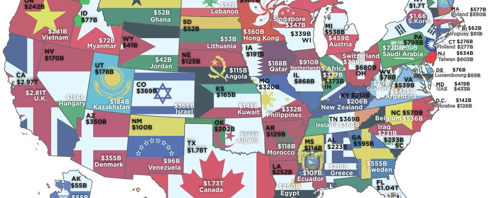 If texas was a country its gnp would be the tenth largest of any country in the world