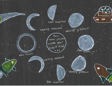 Like the moon love also develops in phases it starts with obsession serotonin levels are high at this time but then cements into a relationship or a more mature form of love oxytocin levels are high at this time