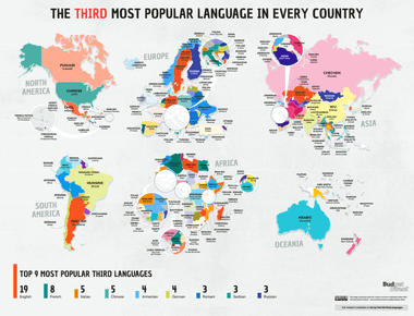 The top 5 countries with the most english language speakers are the united states india pakistan the philippines and nigeria