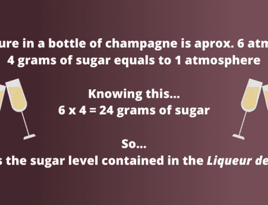 There is 3 times more pressure in a bottle of champagne than inside your car tire