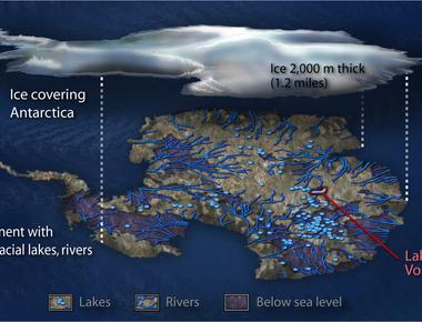 98 of antarctica is covered by an ice sheet and underneath the ice the terrain is rocky and mountainous