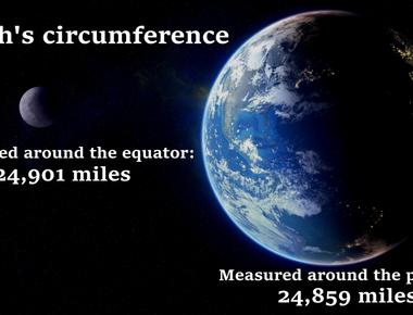 The circumference of uranus is just over 99 000 miles 159 354 kilometers that s four times the circumference of earth