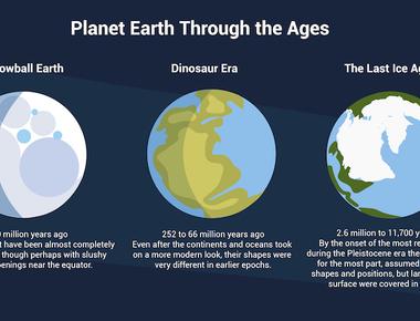 Earth is the only planet not named after a god