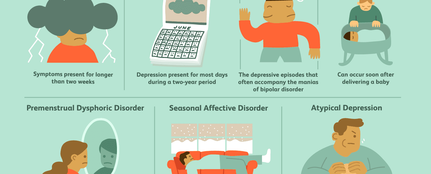 Married people have lower levels of depression and substance abuse