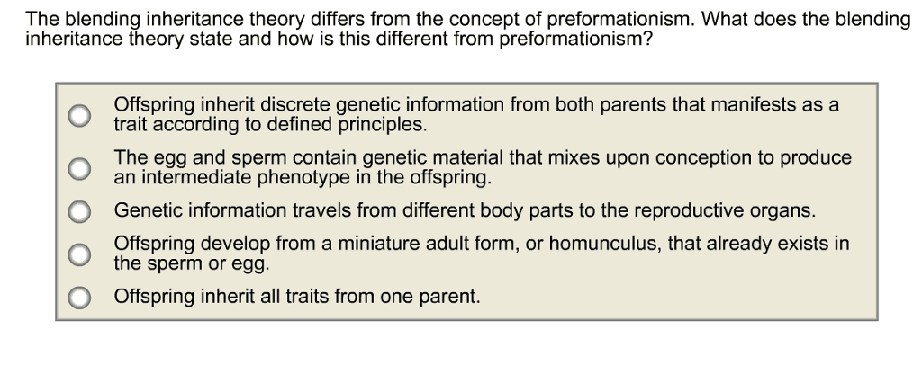 Preformationism theorized that organisms develop from miniature versions of themselves between the 1600s to 1800s many scientists believed the idea including antonie van leeuwenhoek who discovered sperm cells