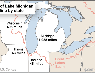 What great lake state has more shoreline than the entire u s atlantic seaboard michigan