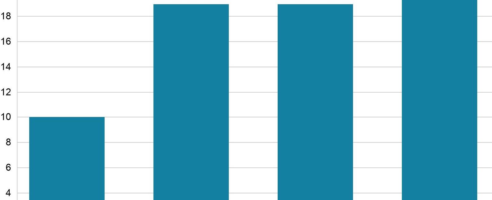 About 75 of adults diagnosed with depression also experience insomnia