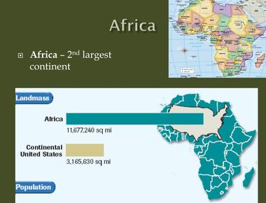 Africa is the 2nd largest continent that is larger than mexico china india usa and many areas of europe