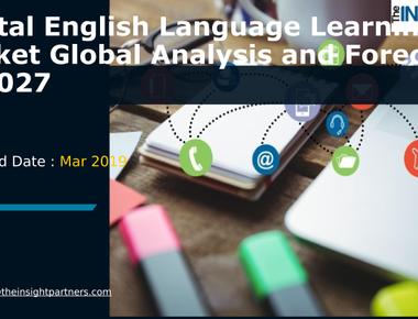 The english language learning market in the united states was worth 2 8 billion as of 2020 accounting for 28 77 of the global market share