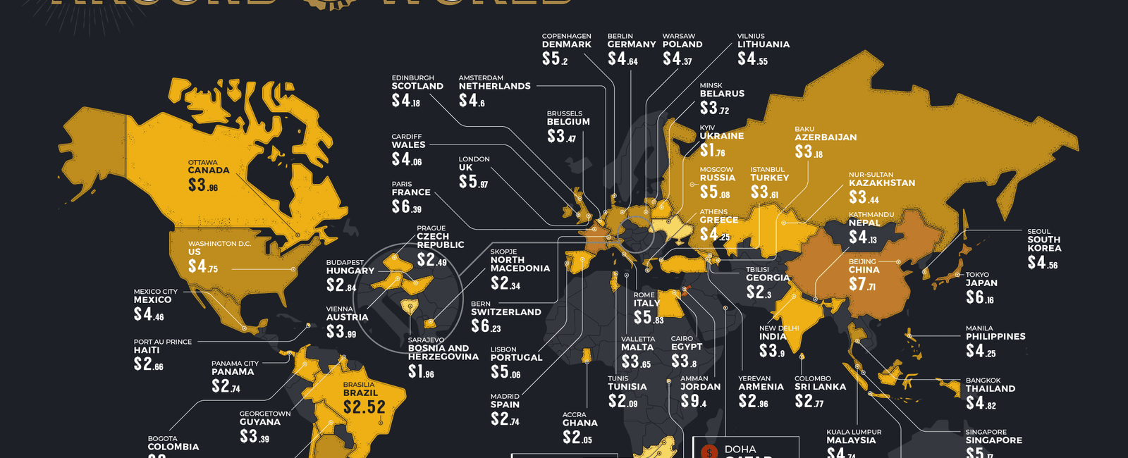 Czechs are the biggest consumers of beer in the world