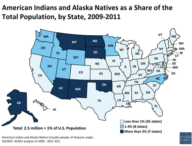 The state with the highest percentage of people who walk to work is alaska