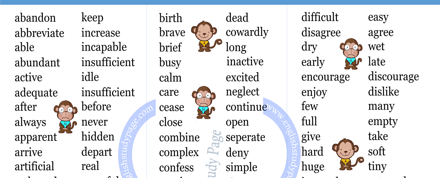 The verb cleave is the only english word with two synonyms which are antonyms of each other adhere and separate