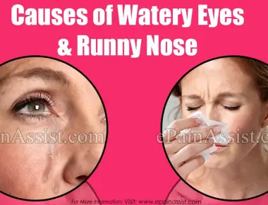 The reason why your nose gets runny when you are crying is because the tears from the eyes drain into the nose