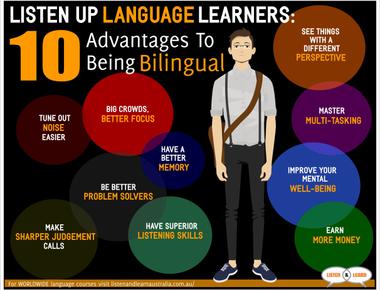 Out of 7 7 billion people over half speak two languages bilingual people also tend to be bi cultural