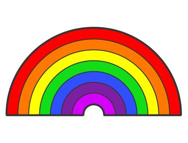 The word spectrum can be used to describe the colors of the rainbow