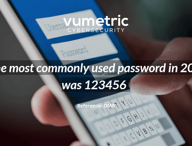 The most commonly used security password is 123456 followed in close second by 123456789