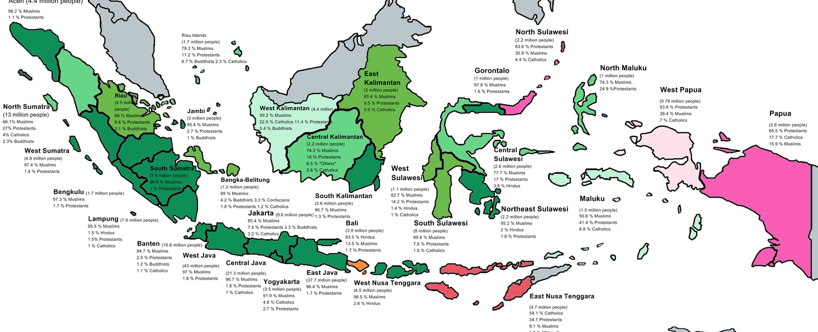 Indonesia is an ethnically diverse country made up of thousands of islands