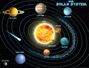 Earth is the only place in the solar system where you can see a rainbow