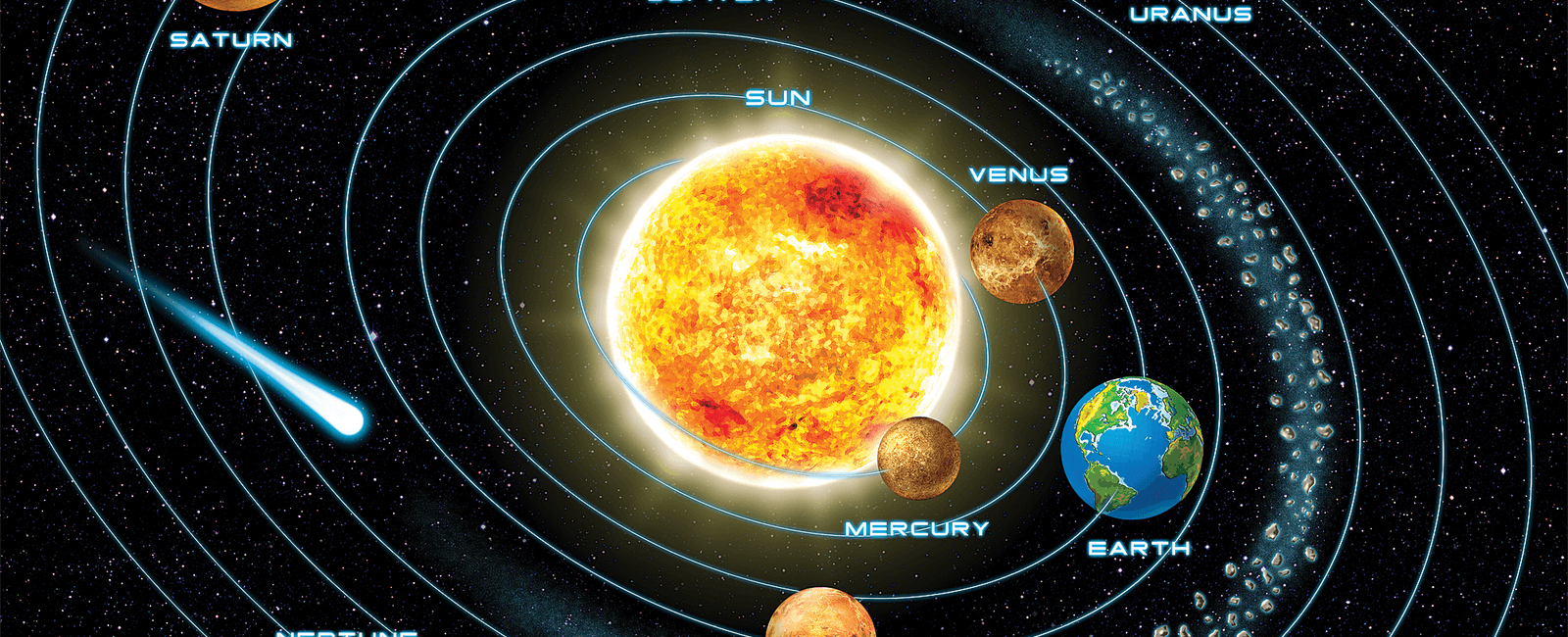 Earth is the only place in the solar system where you can see a rainbow