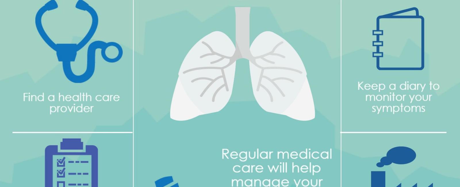 There is no cure for asthma but it can be managed to prevent severe attacks