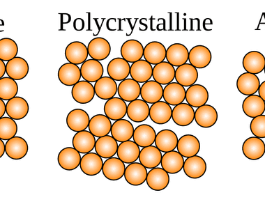 Glass is easily breakable because of its amorphous loosely arranged atoms when colliding with a hard surface its atoms can t rearrange themselves as efficiently to maintain their structure therefore it breaks