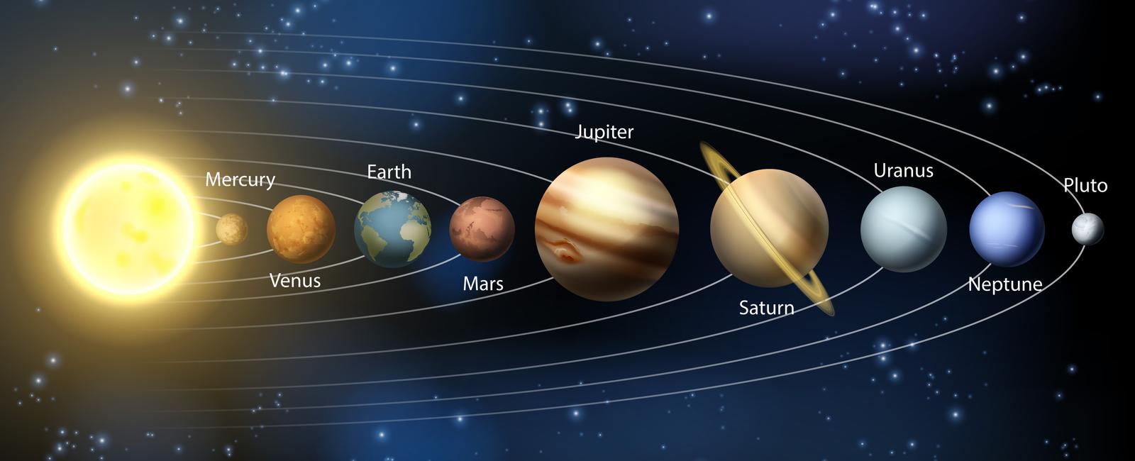 Jupiter is bigger than all the other planets in our solar system combined