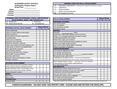 A piece of paper that determines the academic fate of kids everywhere reportcard