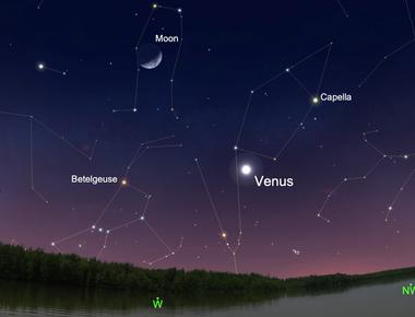 After the sun and the moon venus is the brightest thing in sky visible from earth