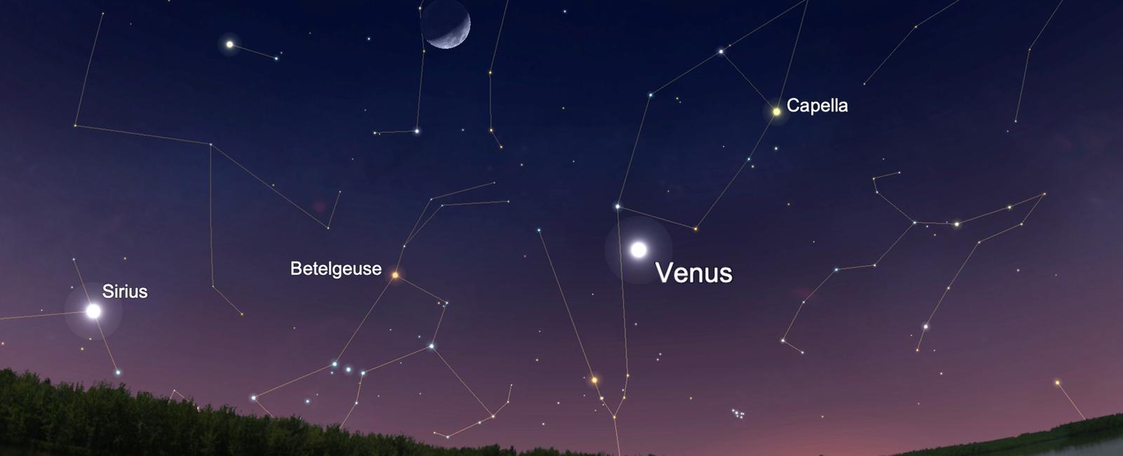 After the sun and the moon venus is the brightest thing in sky visible from earth