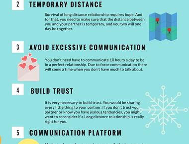 Long distance relationships are just as successful as regular ones and they are also more effective in building trust and satisfaction between partners