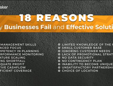 The number one reason why businesses fail is there s no market need