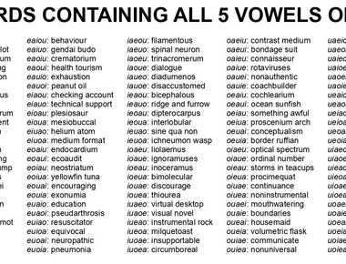 There are two words in the english language that have all five vowels in order abstemious and facetious