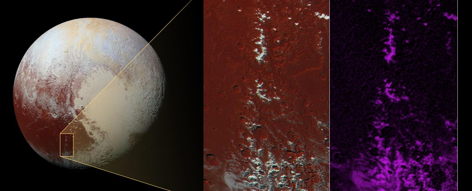 The snow on pluto is red