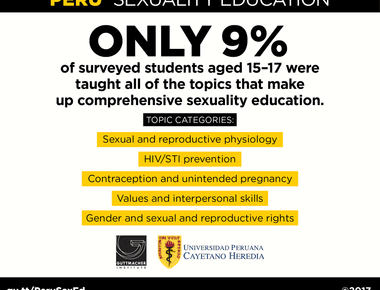 According research published in 2012 by the nonprofit guttmacher institute any sex education at all delays teen sex