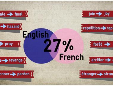 About 30 of english words come from french