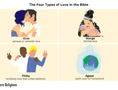According to ancient greek philosophers there are seven different types of love
